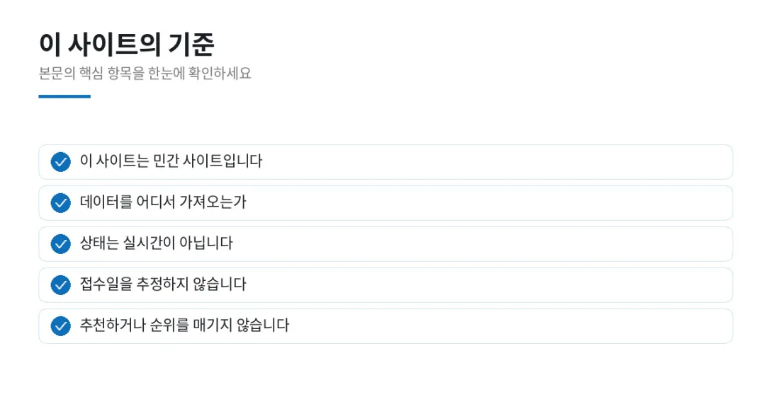 이 글에서 확인할 내용: 이 사이트는 민간 사이트입니다, 데이터를 어디서 가져오는가, 상태는 실시간이 아닙니다, 접수일을 추정하지 않습니다, 추천하거나 순위를 매기지 않습니다