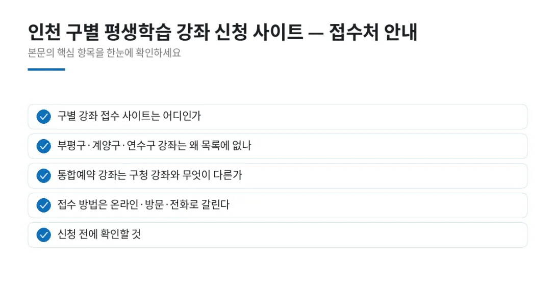 이 글에서 확인할 내용: 구별 강좌 접수 사이트는 어디인가, 부평구·계양구·연수구 강좌는 왜 목록에 없나, 통합예약 강좌는 구청 강좌와 무엇이 다른가, 접수 방법은 온라인·방문·전화로 갈린다, 신청 전에 확인할 것
