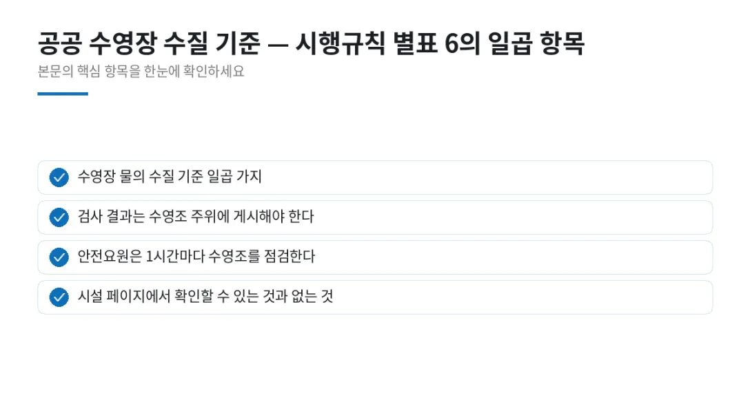 이 글에서 확인할 내용: 수영장 물의 수질 기준 일곱 가지, 검사 결과는 수영조 주위에 게시해야 한다, 안전요원은 1시간마다 수영조를 점검한다, 시설 페이지에서 확인할 수 있는 것과 없는 것