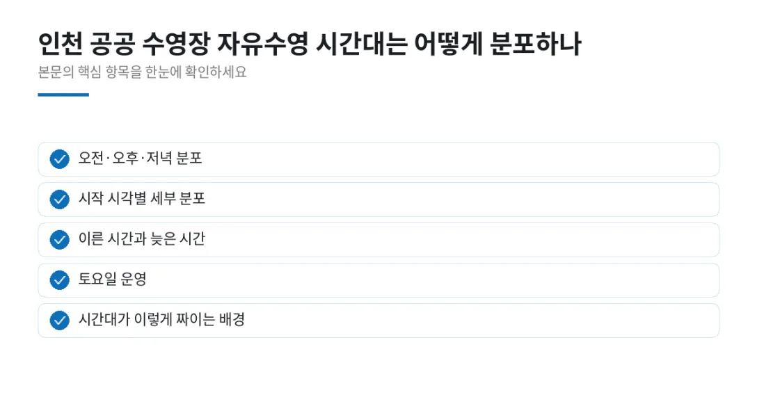 이 글에서 확인할 내용: 오전·오후·저녁 분포, 시작 시각별 세부 분포, 이른 시간과 늦은 시간, 토요일 운영, 시간대가 이렇게 짜이는 배경