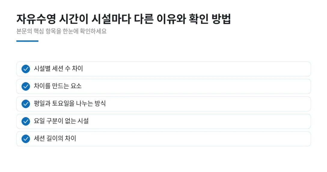 이 글에서 확인할 내용: 시설별 세션 수 차이, 차이를 만드는 요소, 평일과 토요일을 나누는 방식, 요일 구분이 없는 시설, 세션 길이의 차이