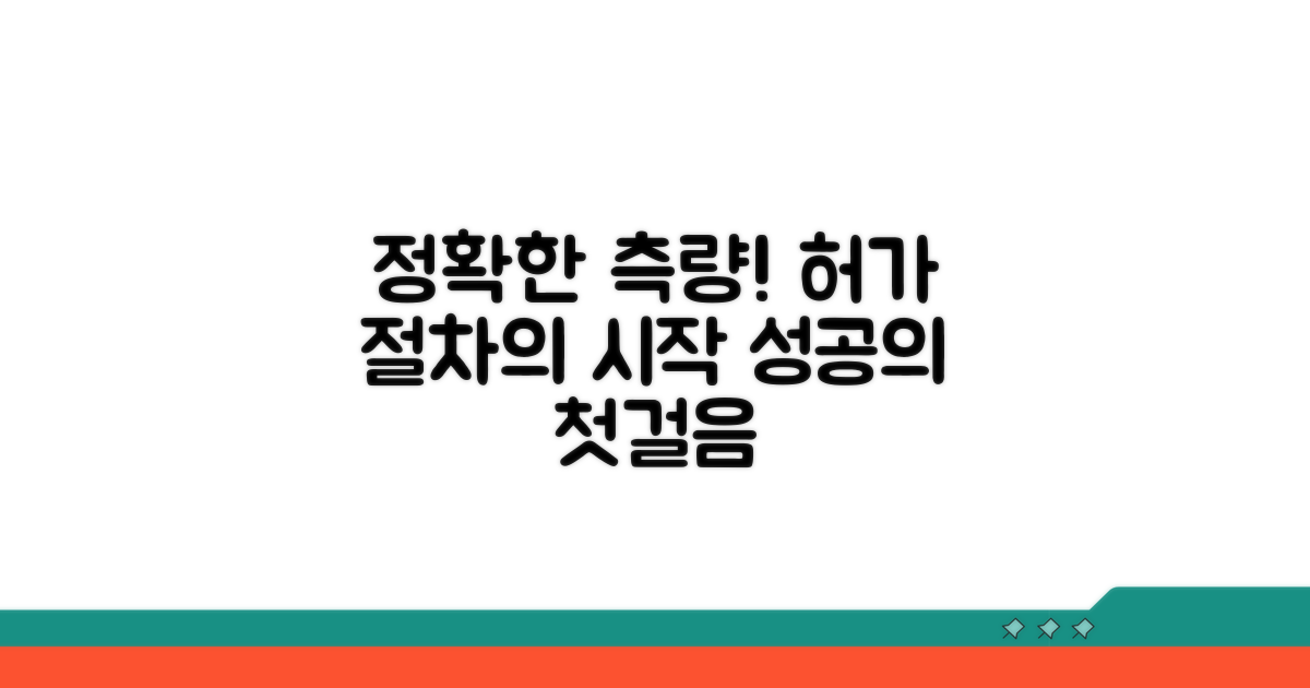 정확한 측량, 허가 절차의 시작