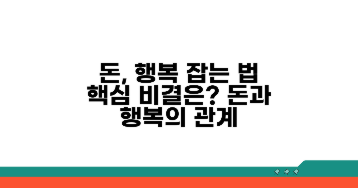 돈과 행복의 관계 기본 이해