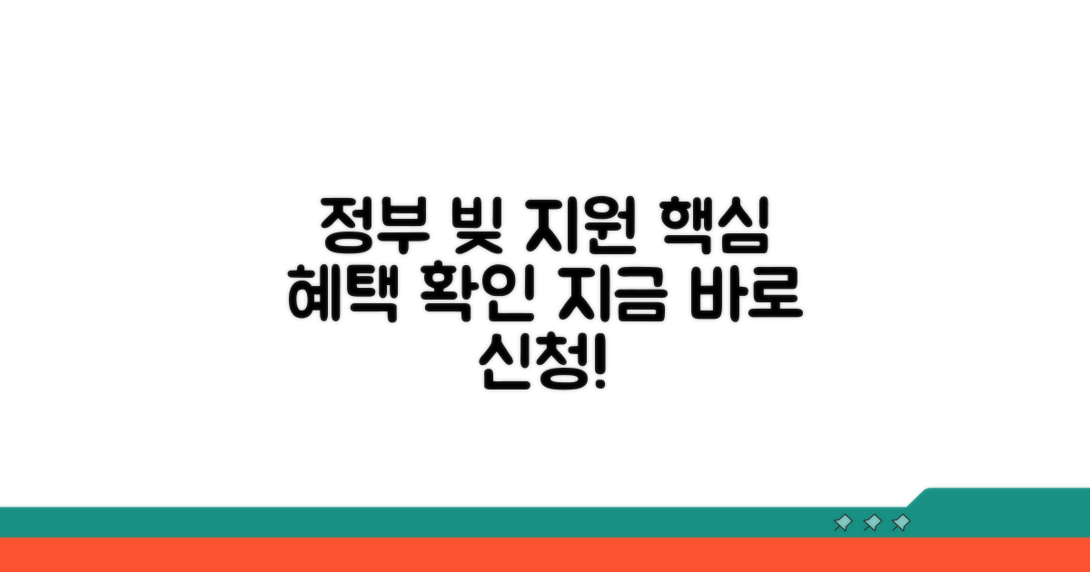 정부 채무지원 프로그램 핵심