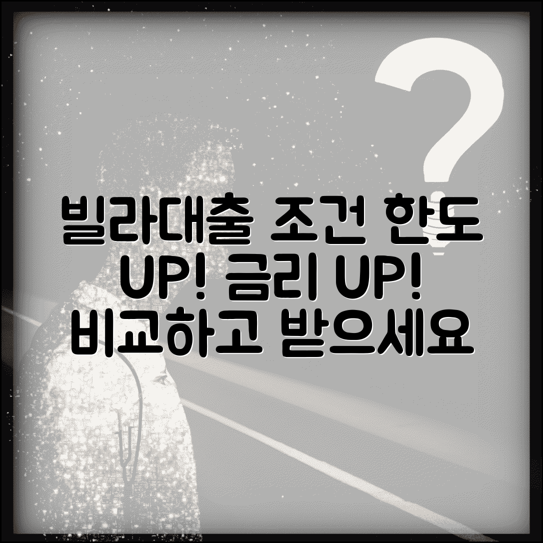 빌라 주택담보대출 조건 한도 | 빌라 주택담보대출 금리 비교