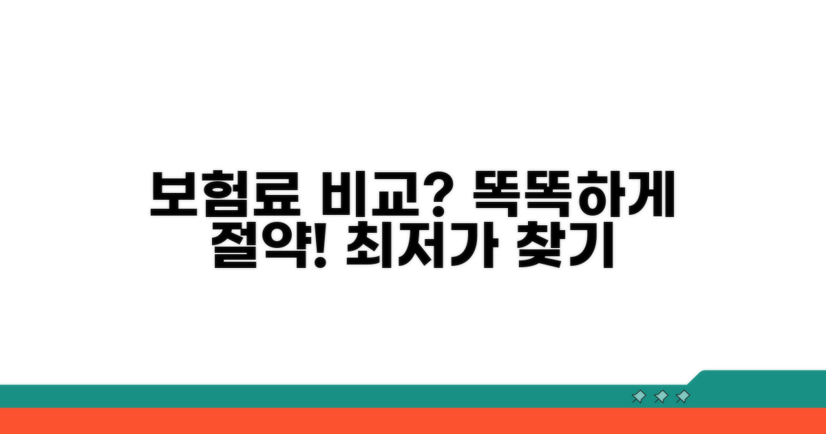 자동차보험료, 똑똑하게 비교하기