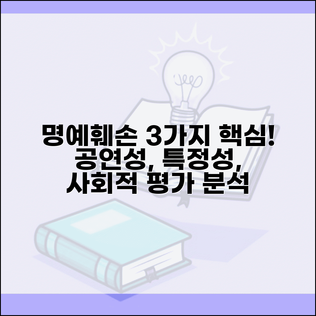 명예훼손죄 성립요건 3가지 분석 | 공연성 특정성 사회적평가 완벽 정리