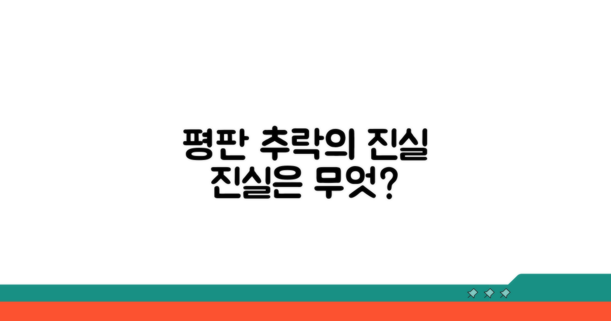 사회적 평가: 실추되었는지가 중요