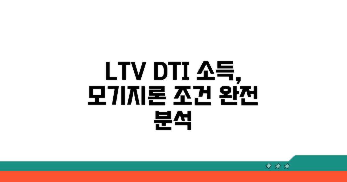 LTV DTI 소득, 모기지론 조건 완벽 분석