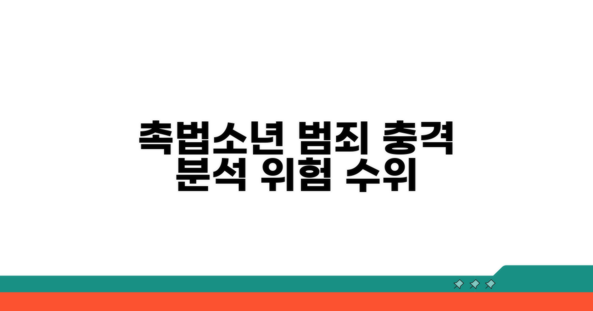 촉법소년 범죄 유형 분석