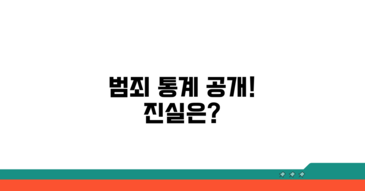 범죄 유형별 통계 자료 공개