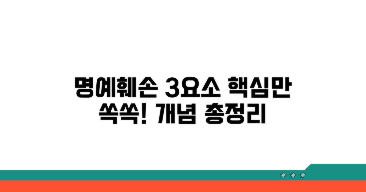 명예훼손 3요소 개념 정리