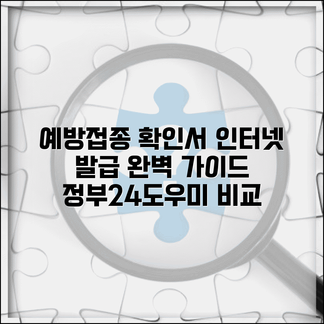 예방접종 확인서 인터넷 발급 방법 | 정부24/예방접종도우미 비교 | 인증 절차