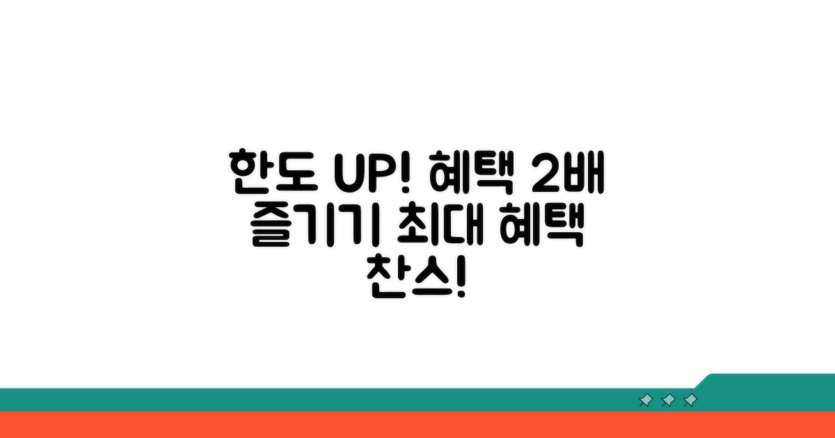 한도 상향, 더 많은 혜택 누리는 방법