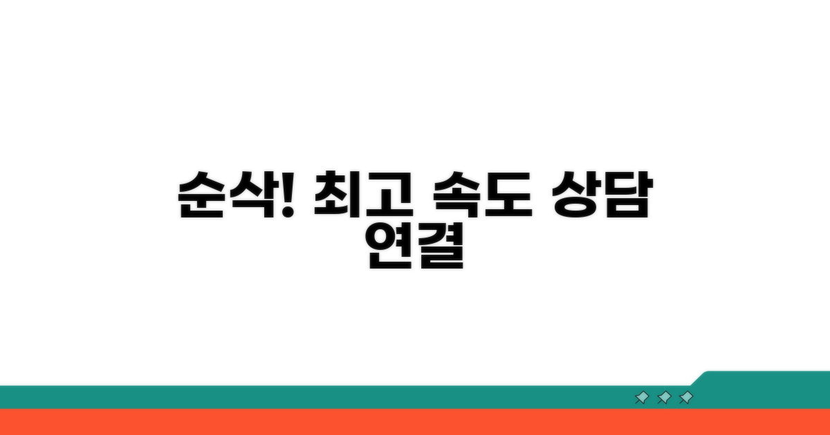 가장 빠른 상담 연결 방법