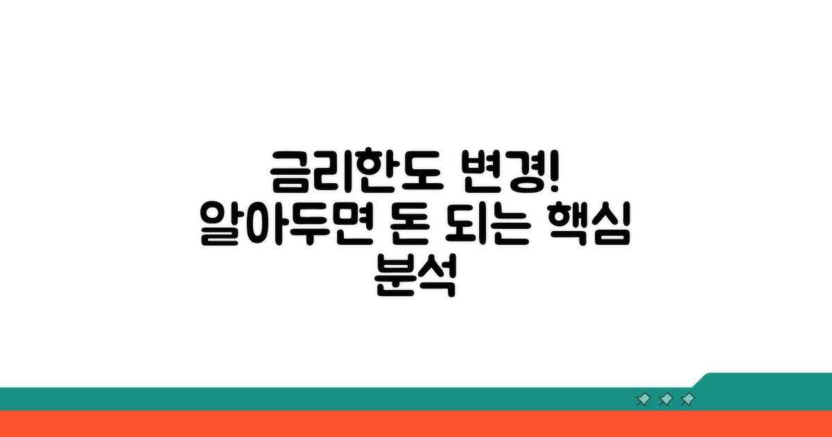 변화된 금리와 한도, 상세 분석