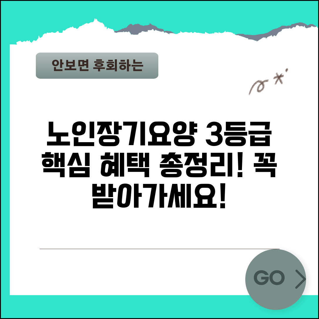 노인장기요양 등급 3등급 혜택 | 장기요양 3등급 지원 내용