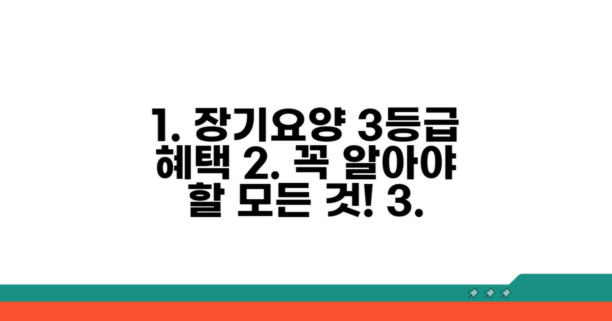 장기요양 3등급 혜택 총정리