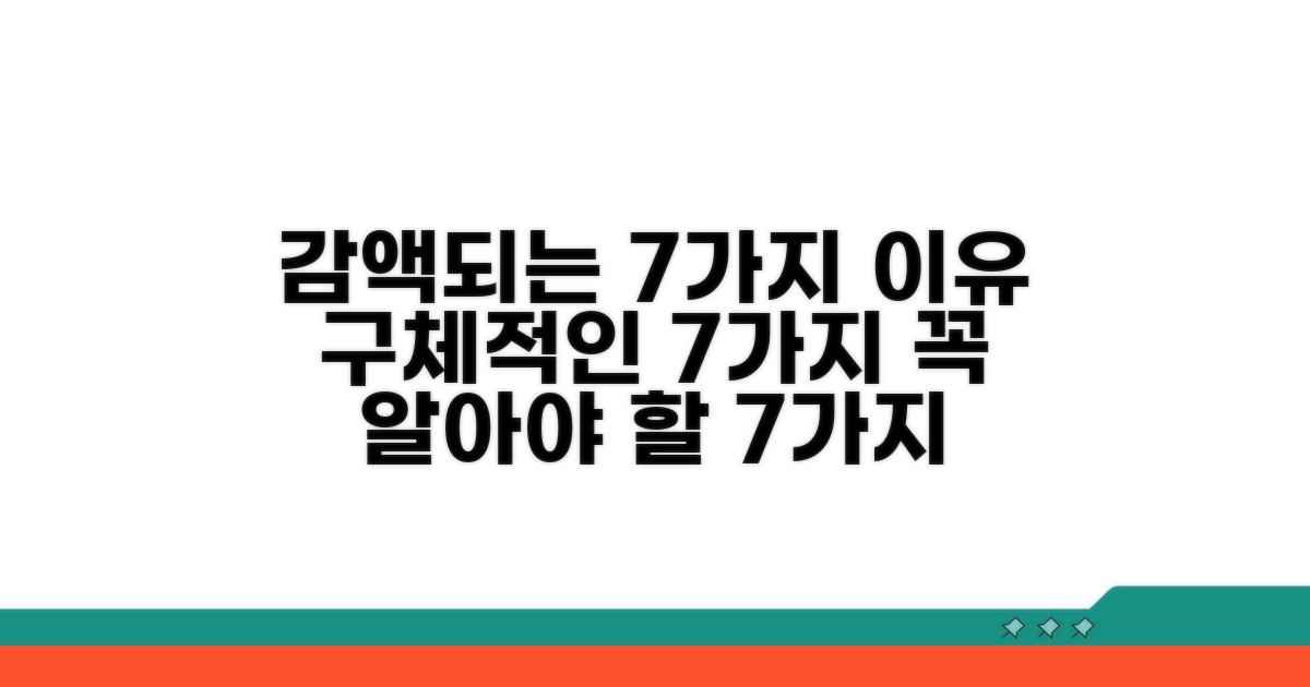 감액 가능한 구체적 사유 7가지