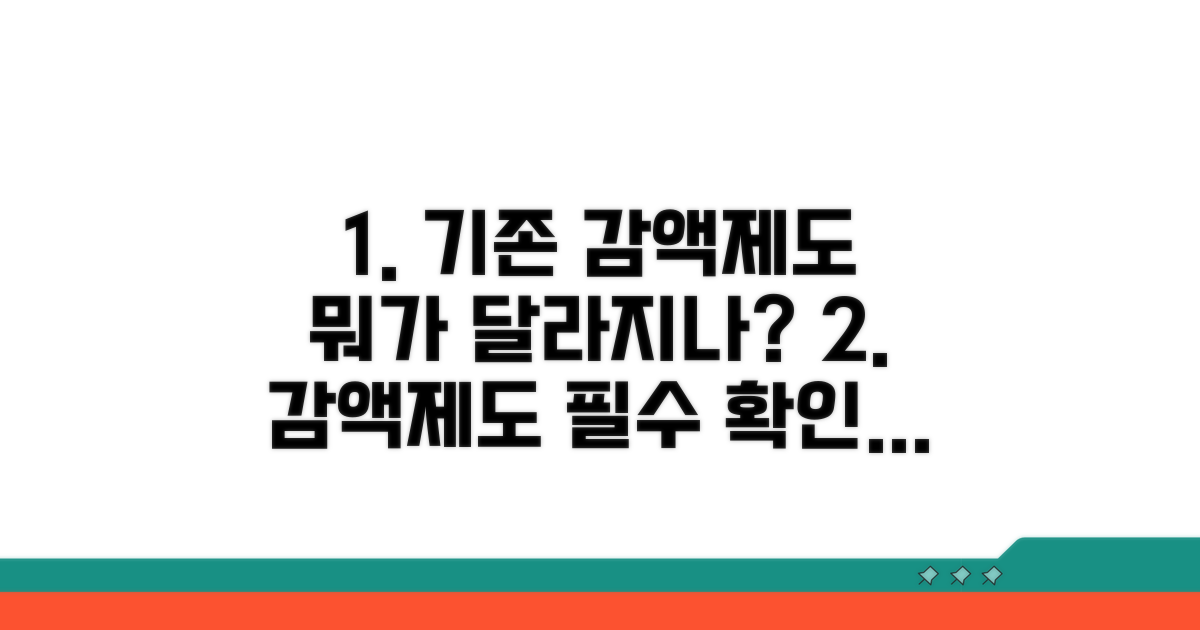 기존 연계 감액제도 살펴보기