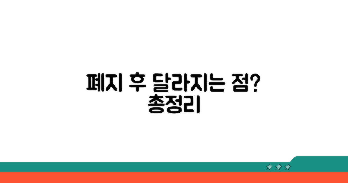폐지 후 달라지는 점은?