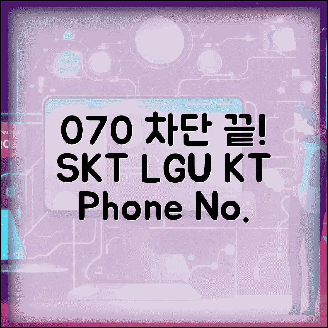 070 차단 방법 통신사별 | SKT LGU+ KT 070 차단
