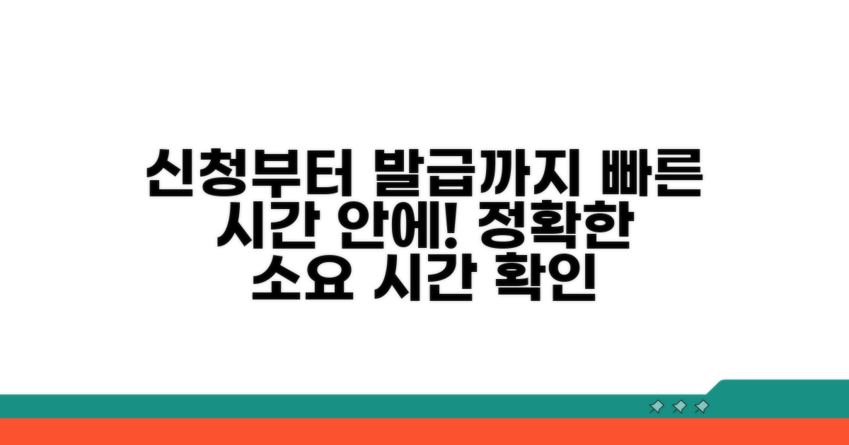 신청 후 발급까지 걸리는 시간