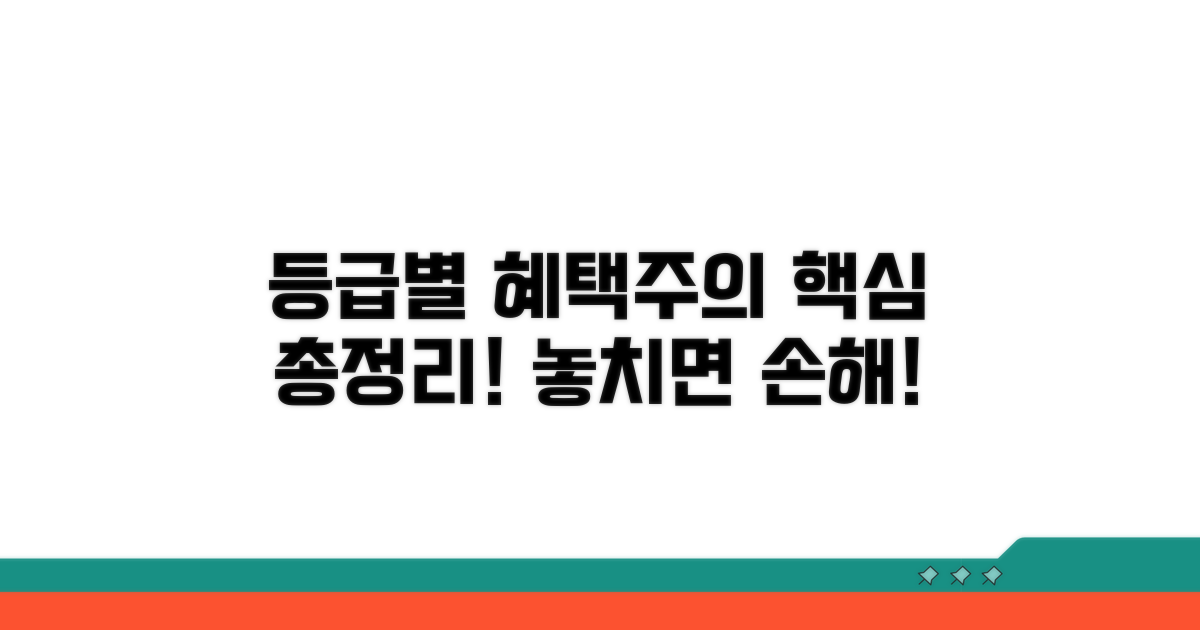 등급별 혜택과 주의사항