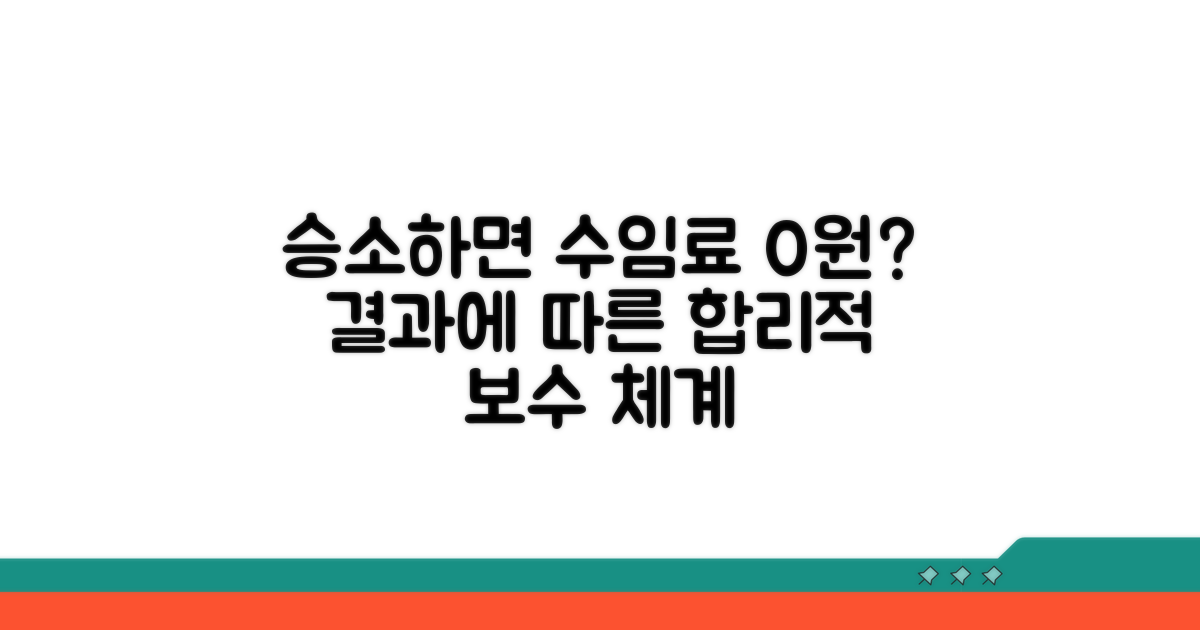 승소 가능성별 수임료 책정 기준