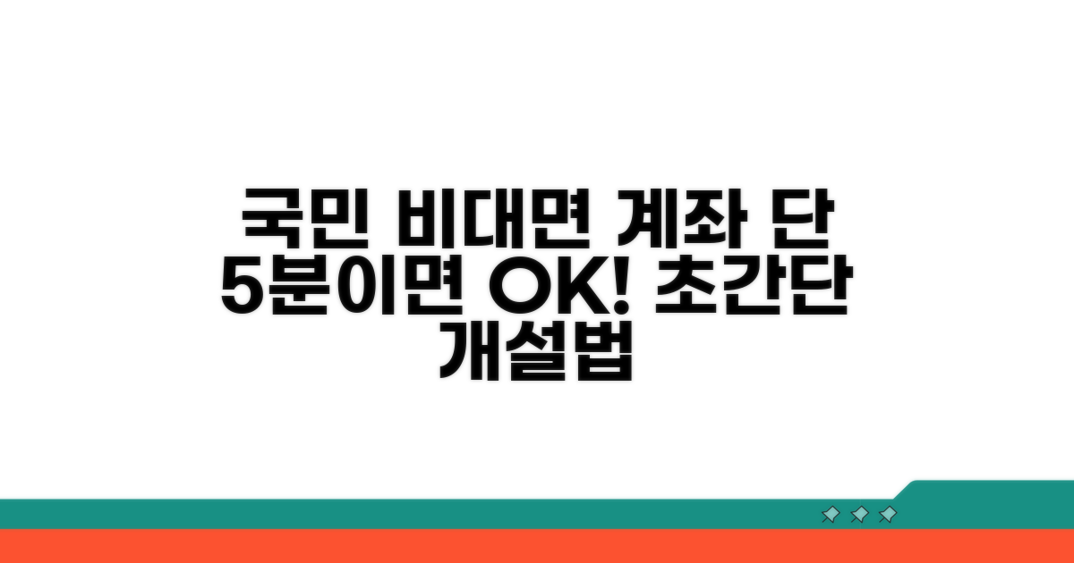 국민은행 비대면 계좌 개설 완벽 가이드