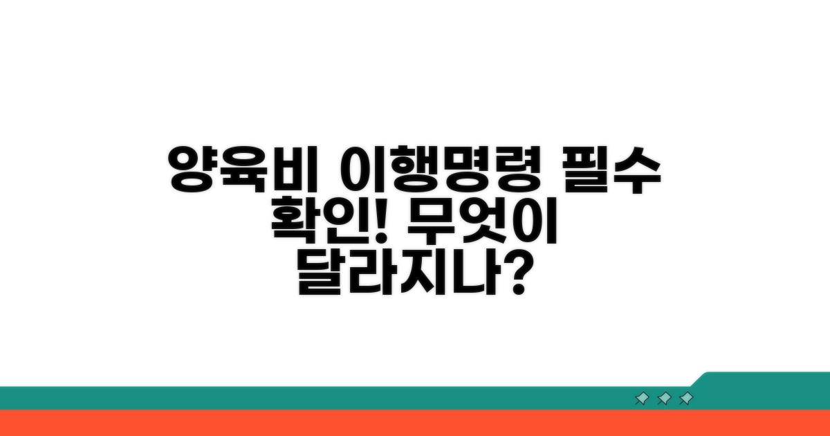 양육비 이행명령, 무엇이 달라지나?