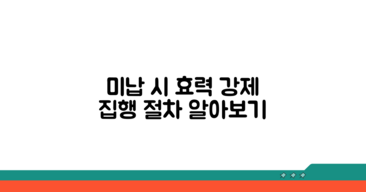 미납 시 효력과 강제 집행 절차