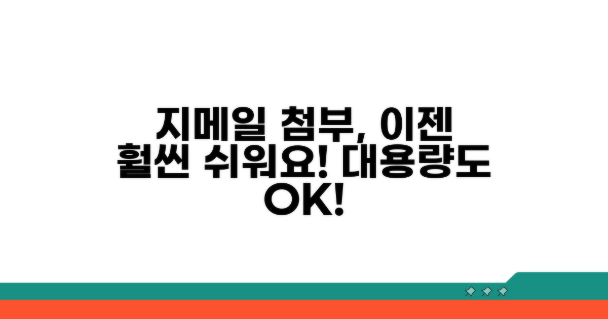 지메일 대용량 첨부, 이젠 쉬워요!