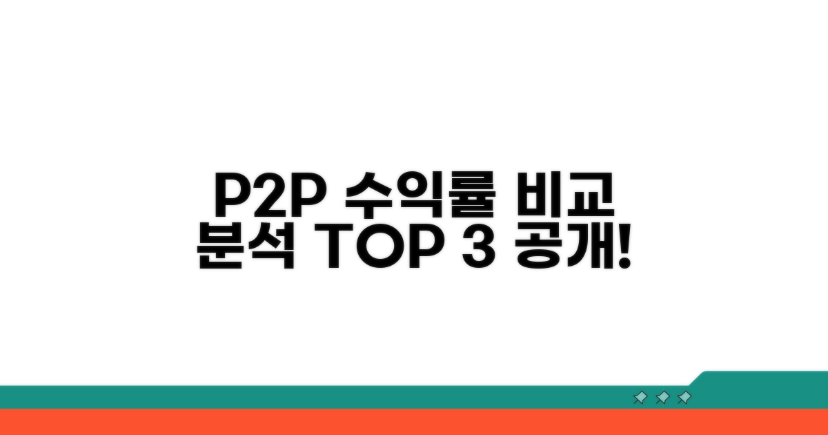 P2P 플랫폼 수익률 비교 분석