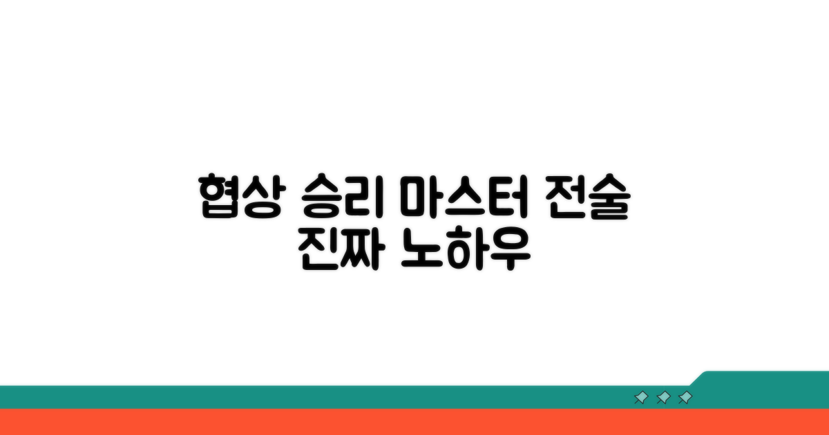 협상 테이블, 승리하는 전술