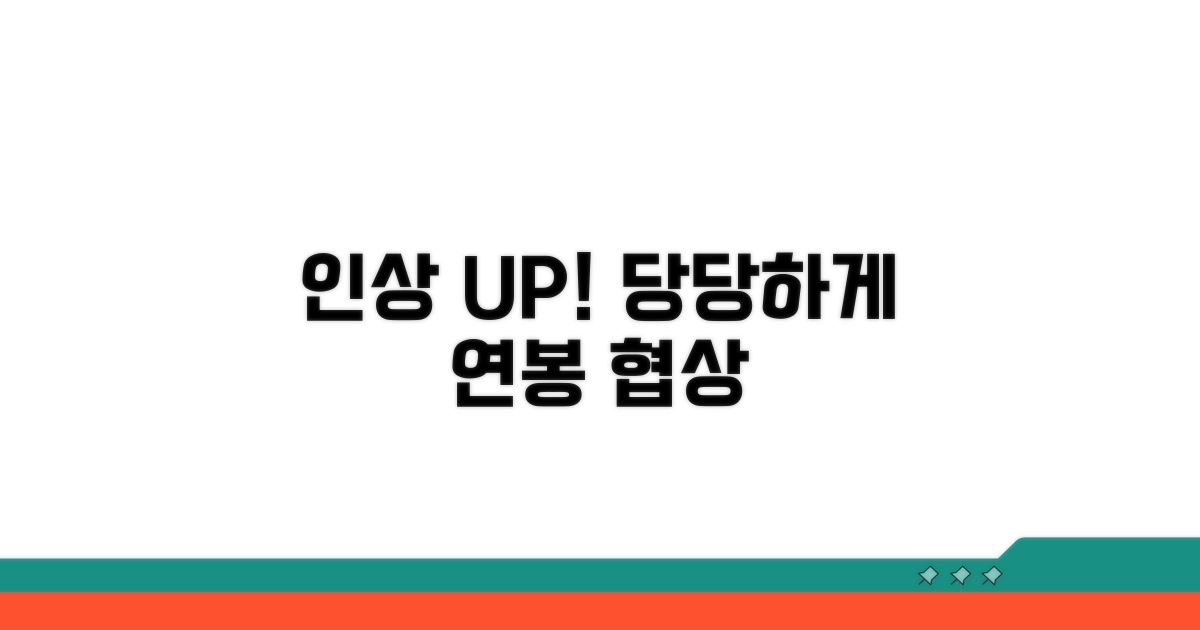 인상 요구, 자신감 있게 시작