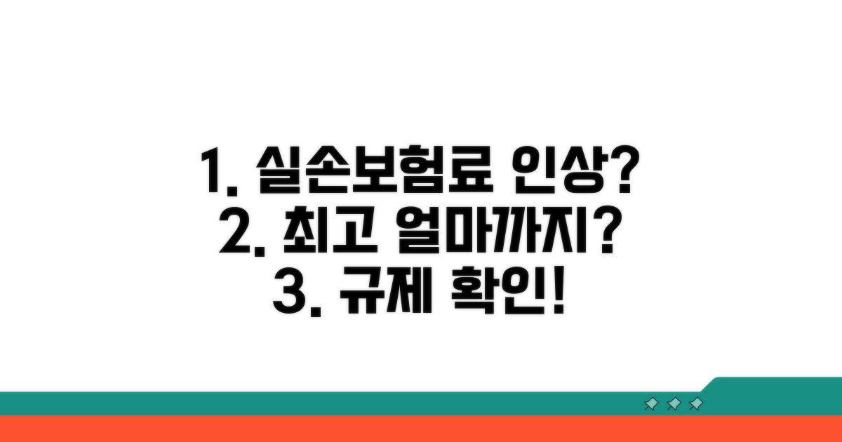 실손보험료 인상 한도 규제는?