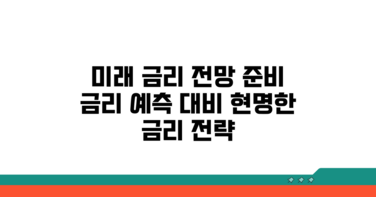 미래 금리 전망과 준비 전략