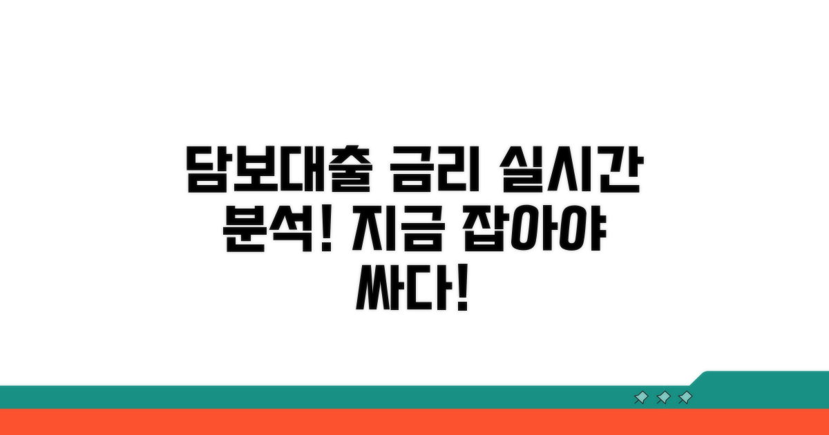 담보대출 금리 현황 분석
