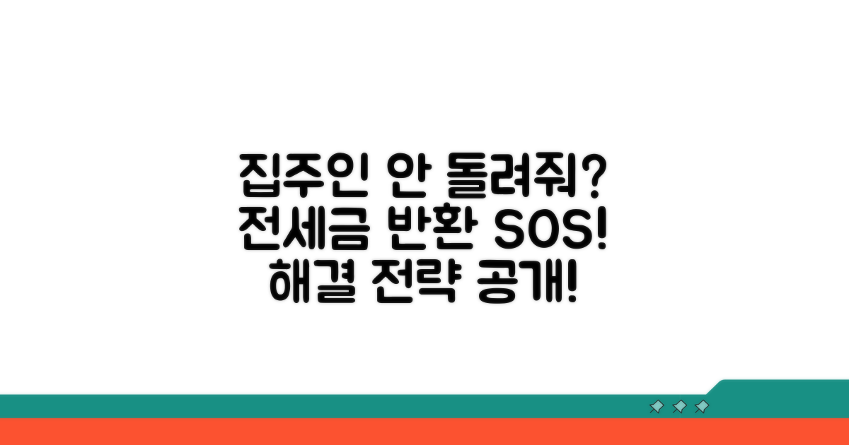 전세금 반환 청구 및 대처 방안