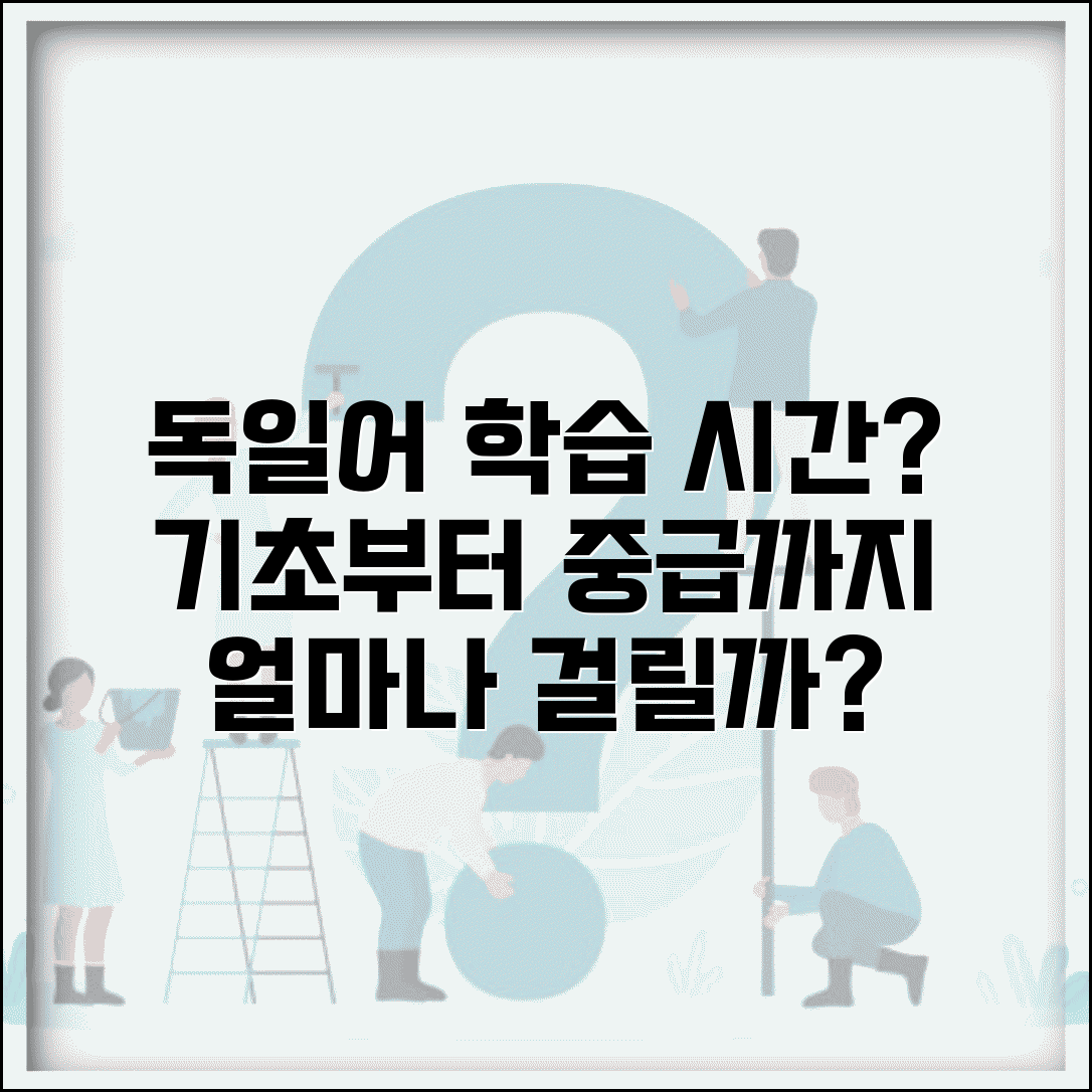 독일어 배우는데 얼마나 걸리는지 | 독일어 기초부터 중급까지