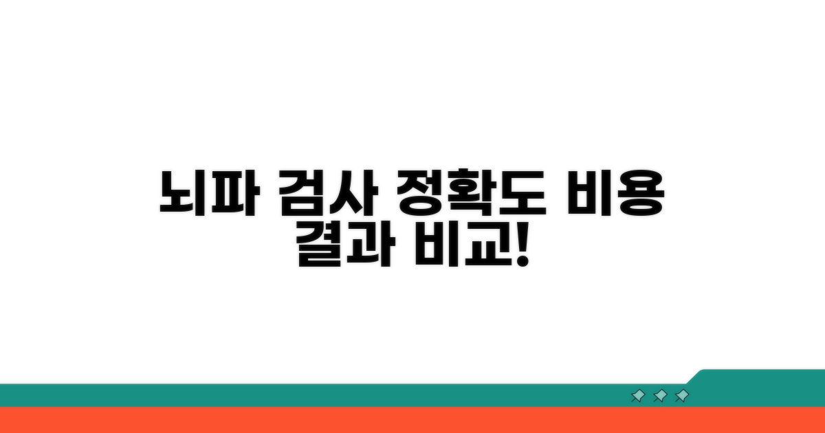 뇌파 검사, 정확도와 비용 비교