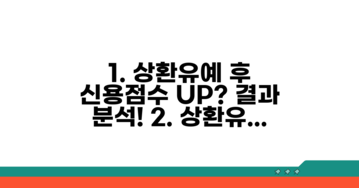 상환유예 후 신용점수 변화 분석