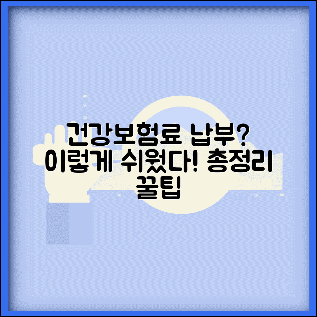 건강보험료 납부방법 총정리 | 자동이체 카드납부 | 인터넷 납부 | 체납보험료 분할납부 신청