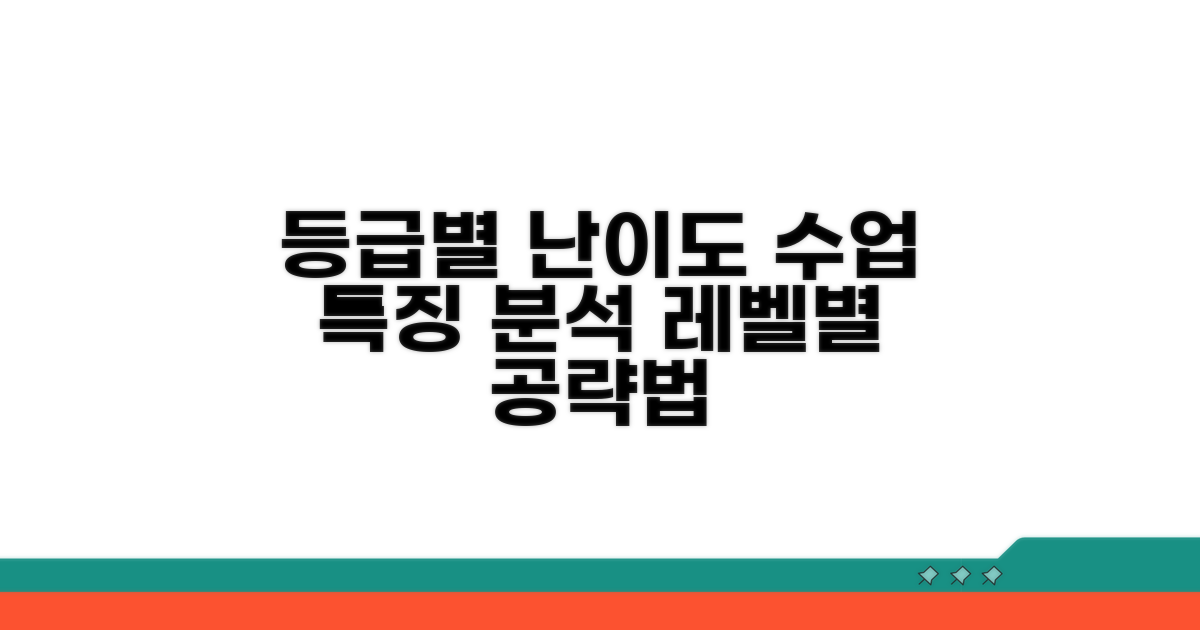 등급별 수업 난이도와 특징