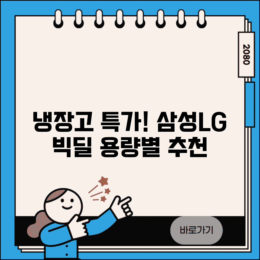 냉장고 가격비교 | 삼성 LG 냉장고 가격 | 용량별 냉장고 추천 | 가전 할인 정보