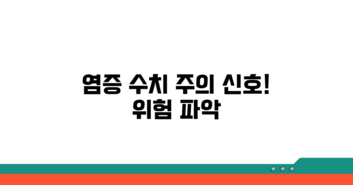 주의해야 할 염증 수치 변화 신호