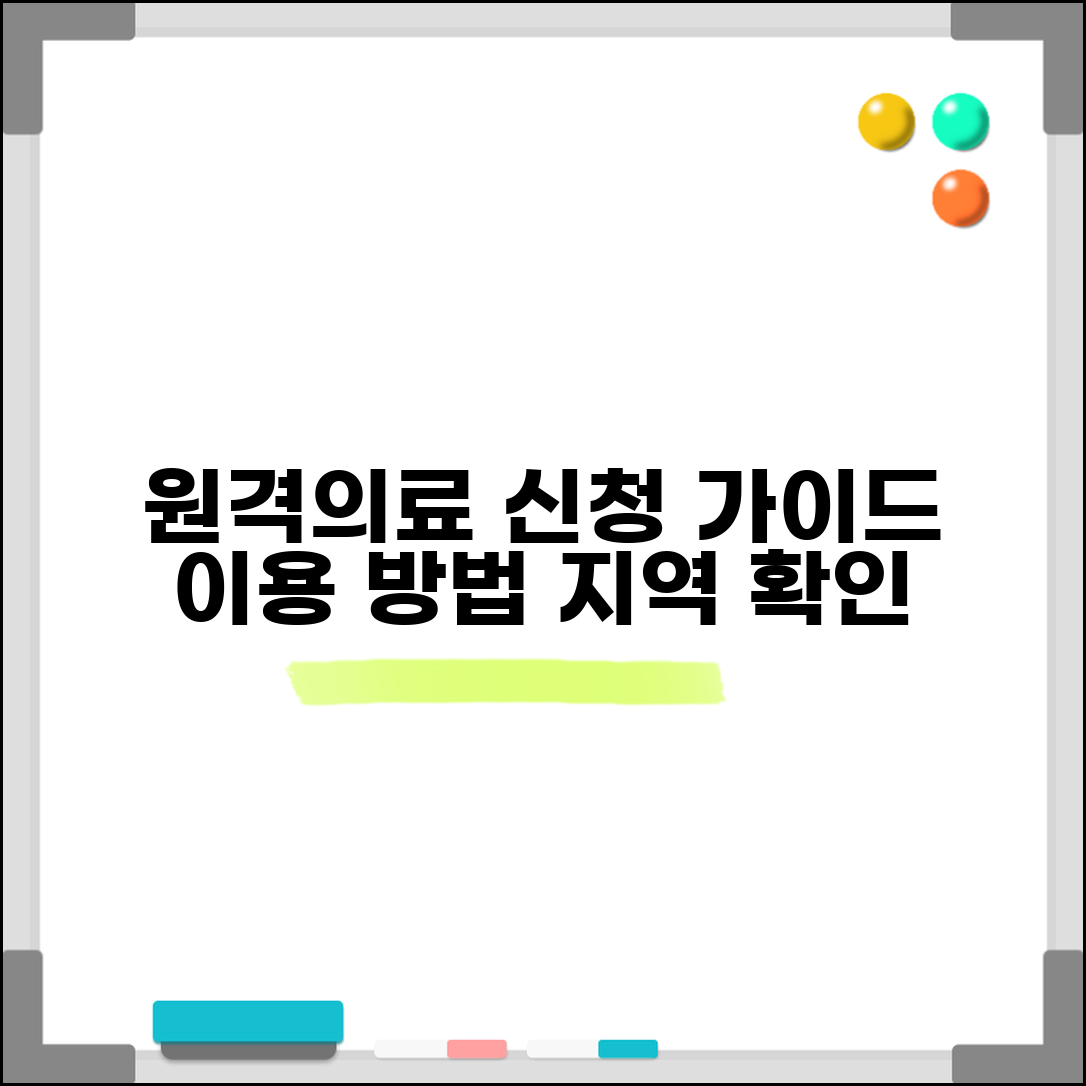 원격의료 신청 방법 병원 | 원격의료 서비스 이용 가능 지역