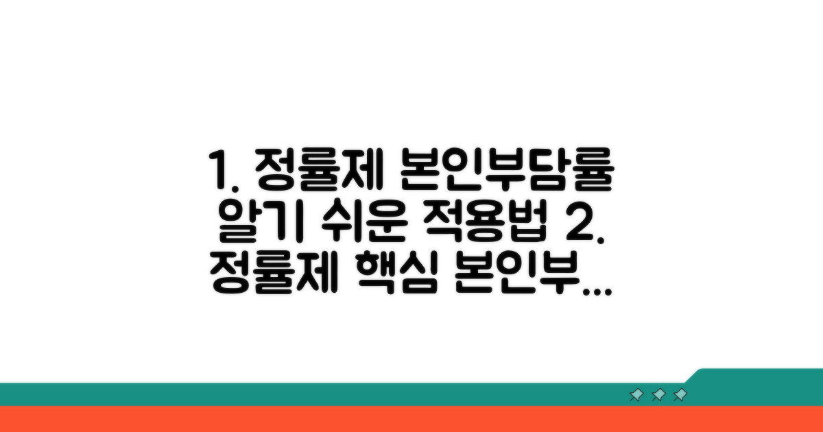 정률제 본인부담률 적용 방법