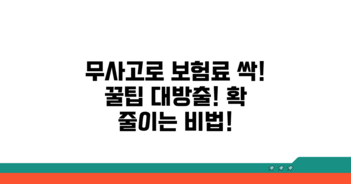 무사고 운전자 보험료 절감 비법